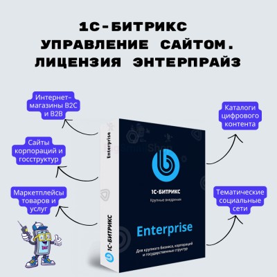 1С-Битрикс: Управление сайтом. Лицензия Энтерпрайз - купить в Кертукмахах